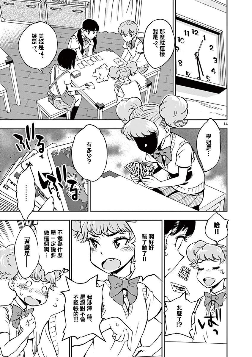 第14页