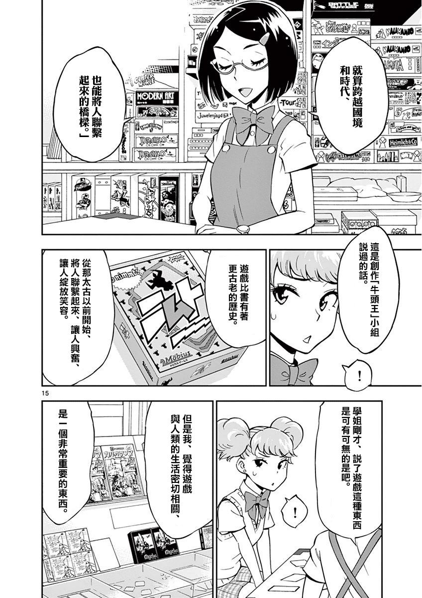 第15页