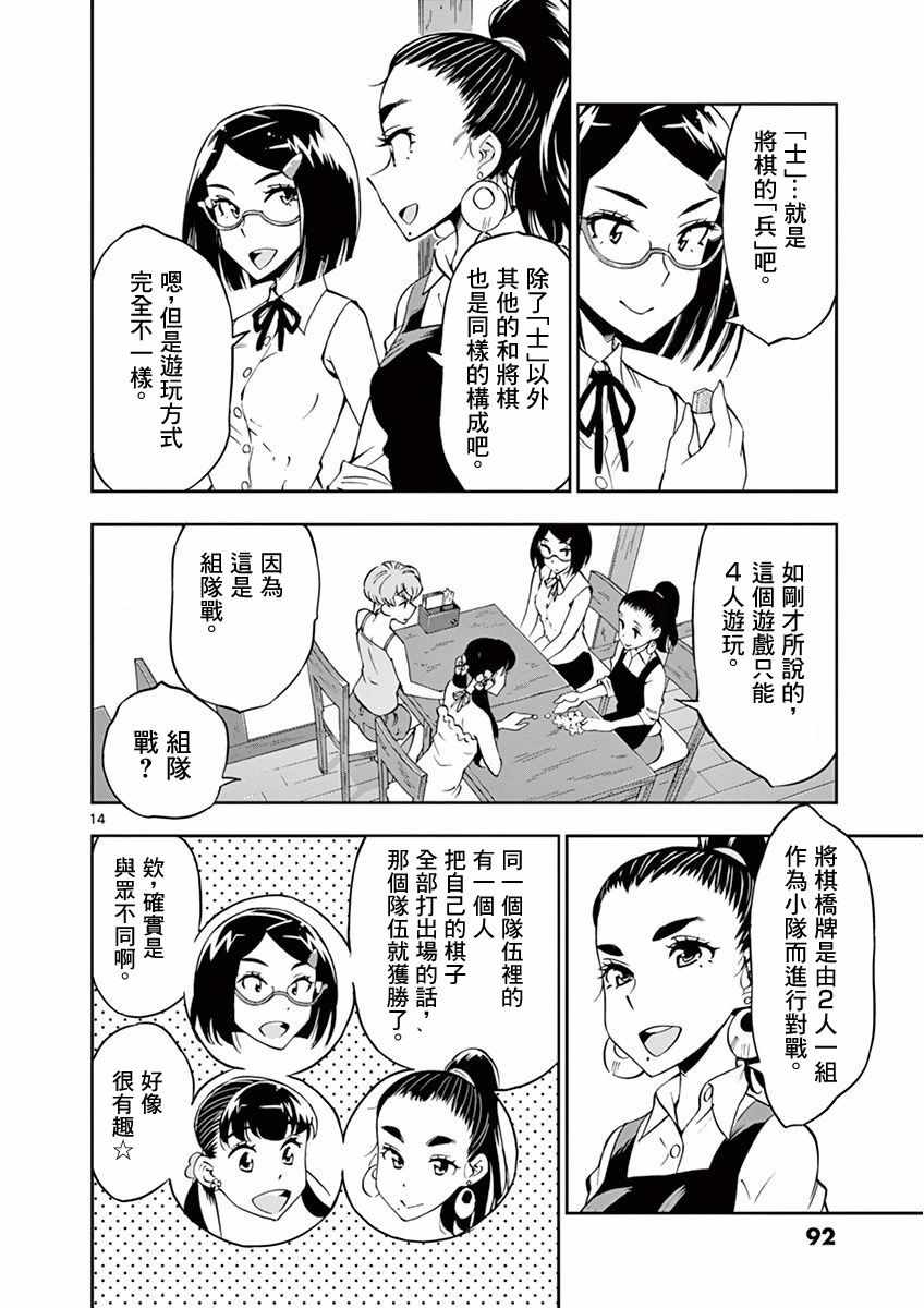 第14页