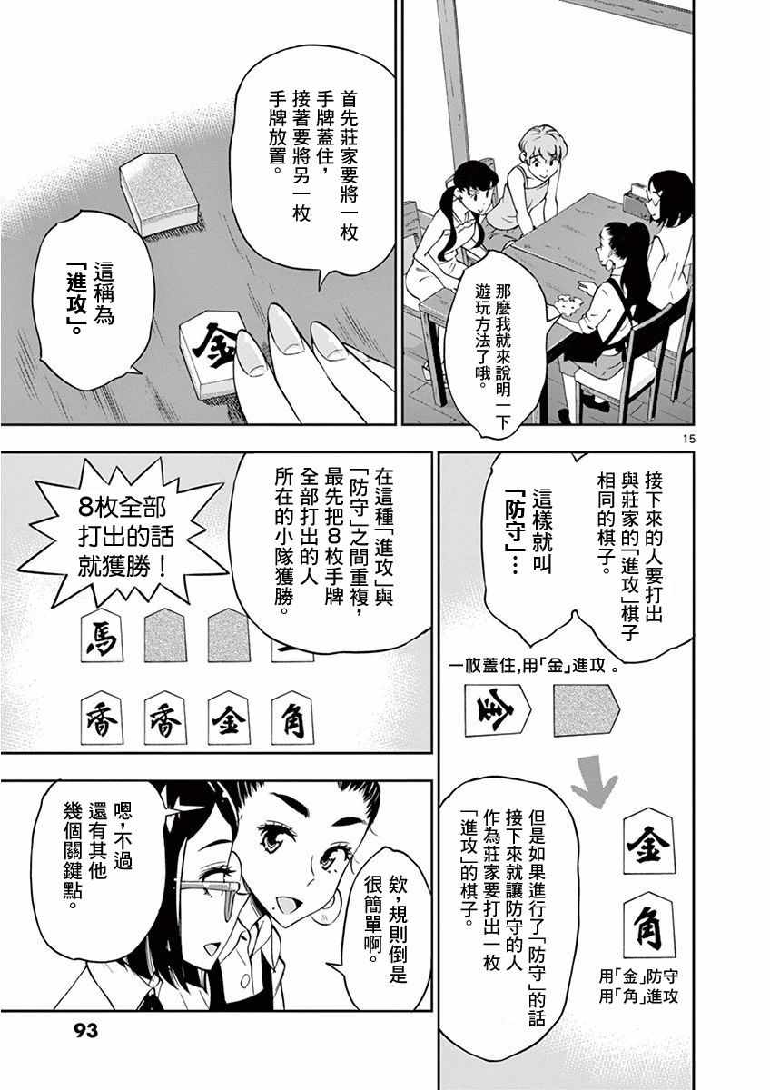 第15页