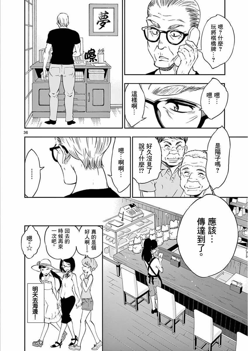 第36页