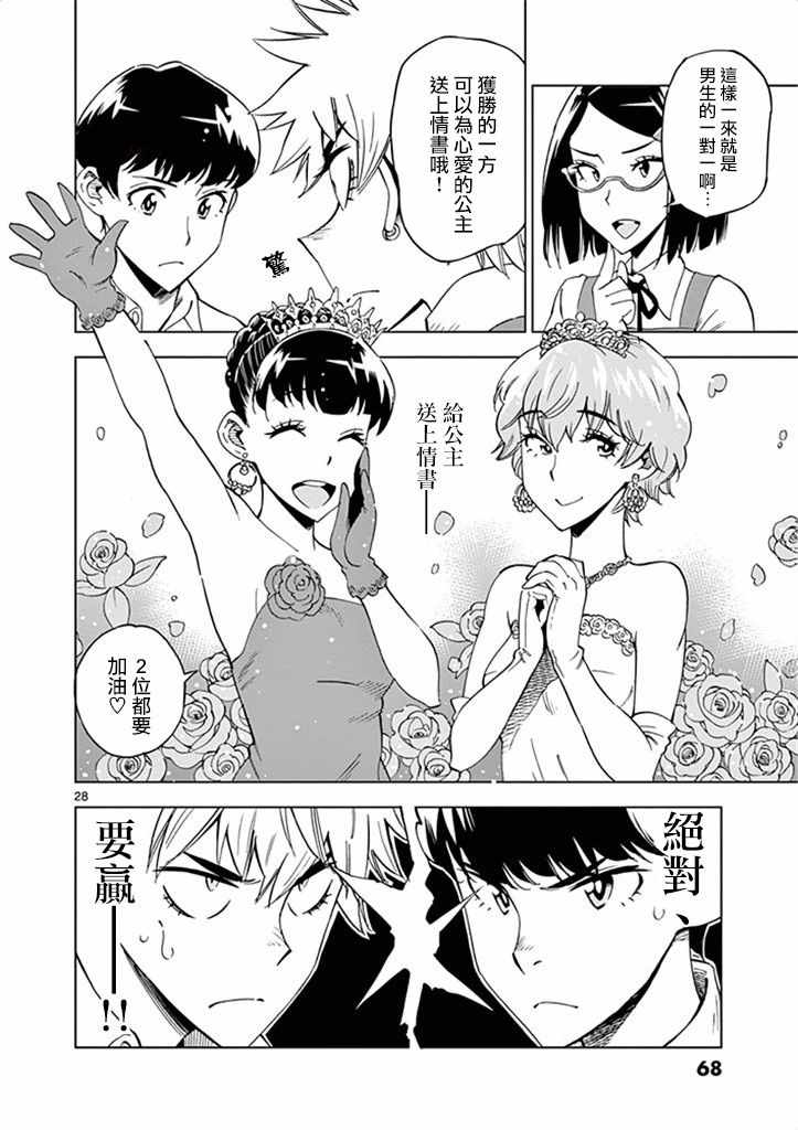 第28页