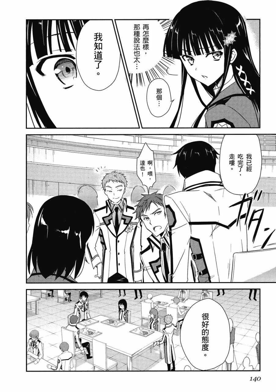 第142页