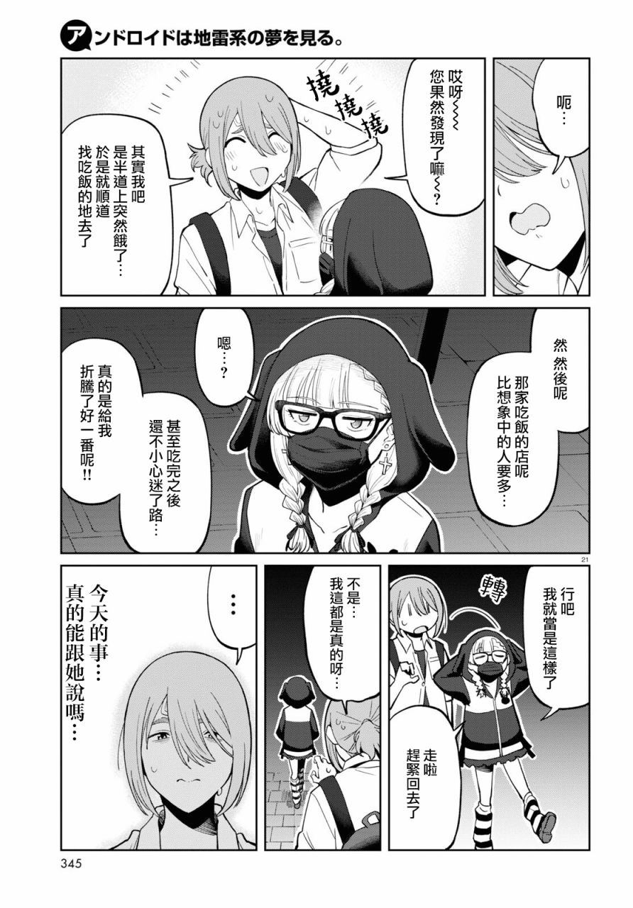 第21页
